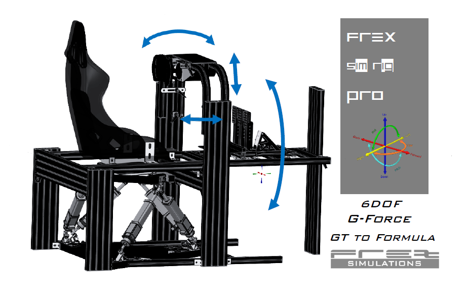 FREX SimRig PRO